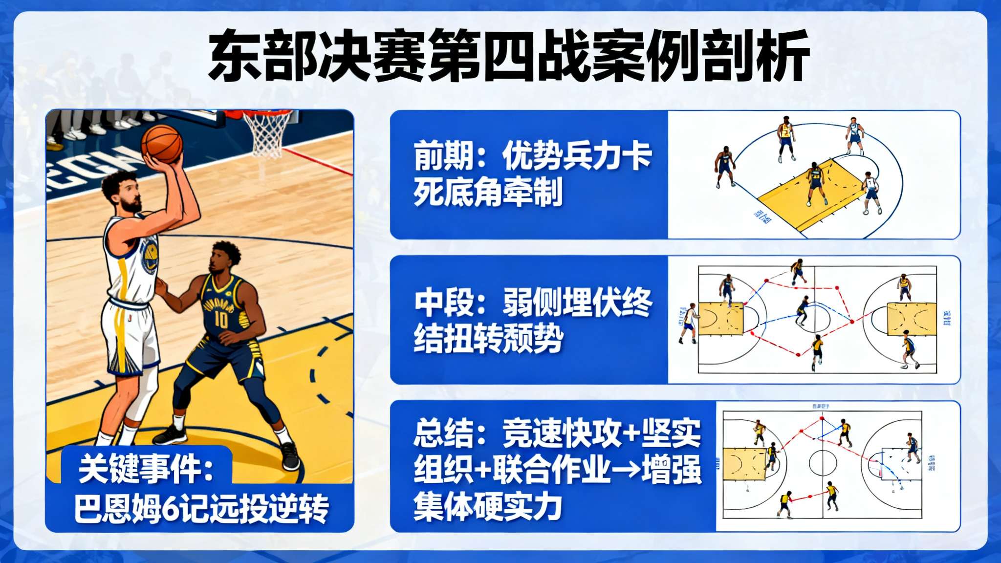 斯特林式中锋
